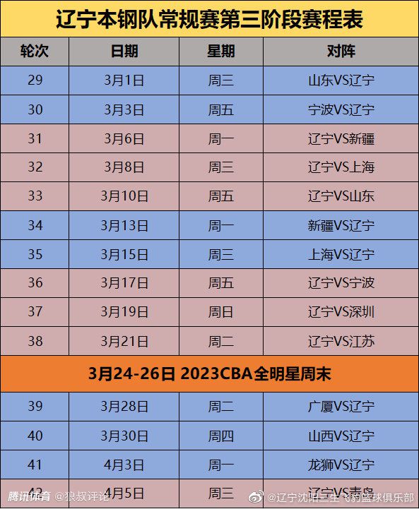 瓦拉内目前的周薪为34万英镑，曼联不愿意以这一数字与他续约，但愿意为他提供一份降薪的续约合同。